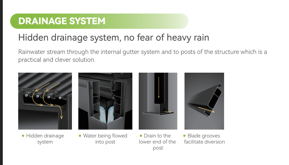 4×6m Heavy Duty Motorised Louvered Pergola with LED Light – Perth
