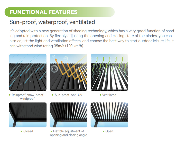 4×6m Heavy Duty Motorised Louvered Pergola with LED Light – Perth