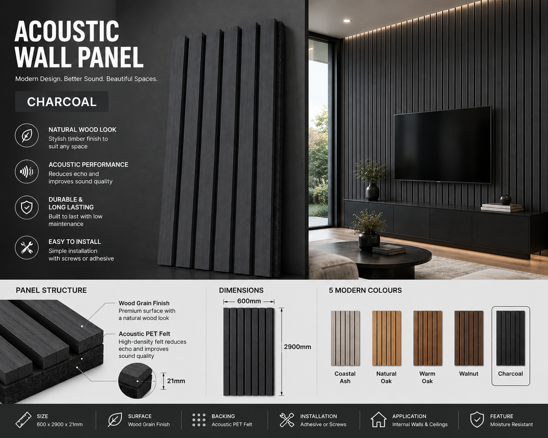 Premium Acoustic Wall Panel 600×2900x21 mm –Charcoal