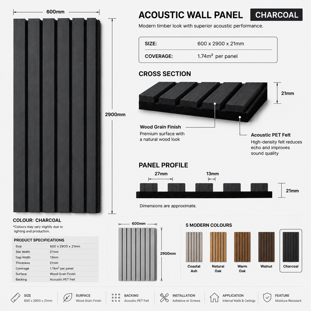 Premium Acoustic Wall Panel 600×2900x21 mm –Charcoal
