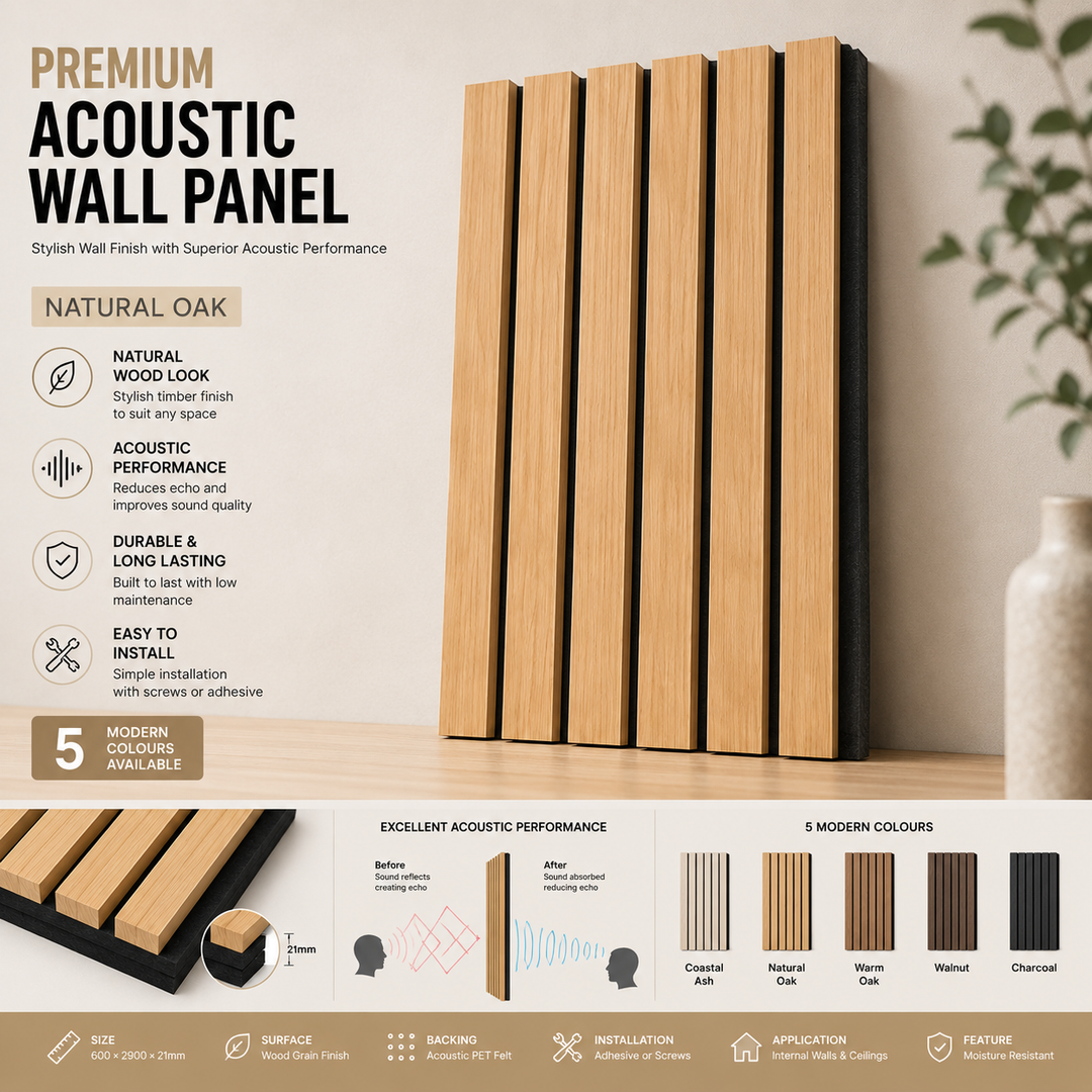 Premium Acoustic Wall Panel 600×2900x21 mm – Natual Oak