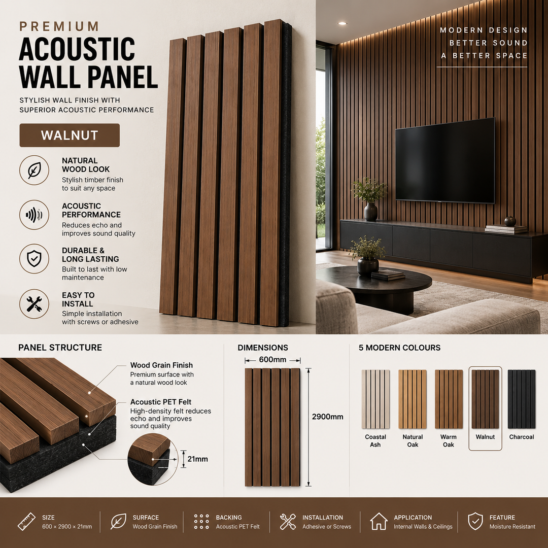 Premium Acoustic Wall Panel 600×2900x21 mm –Walnut