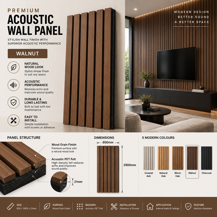 Premium Acoustic Wall Panel 600×2900x21 mm –Walnut