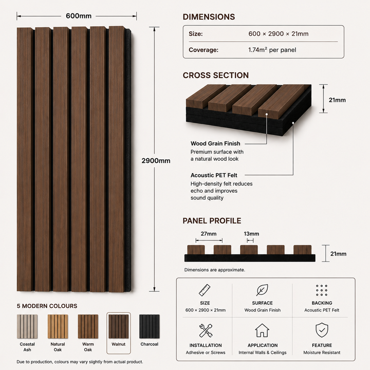 Premium Acoustic Wall Panel 600×2900x21 mm –Walnut