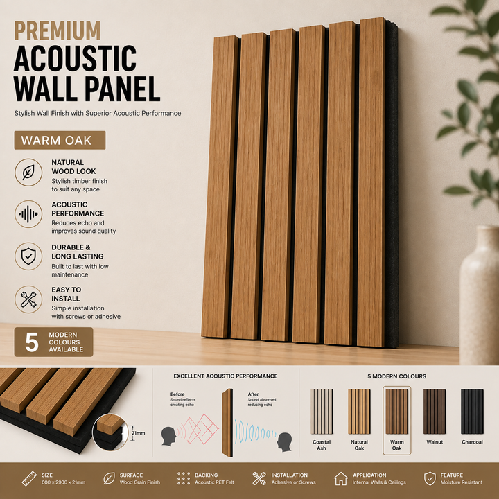 Premium Acoustic Wall Panel 600×2900x21 mm –Warm Oak